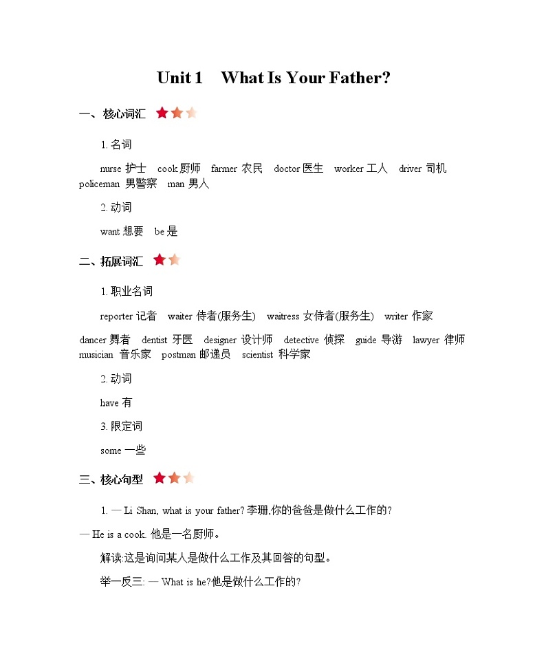 陕旅四上 Unit 1   What Is Your Father 知识清单01