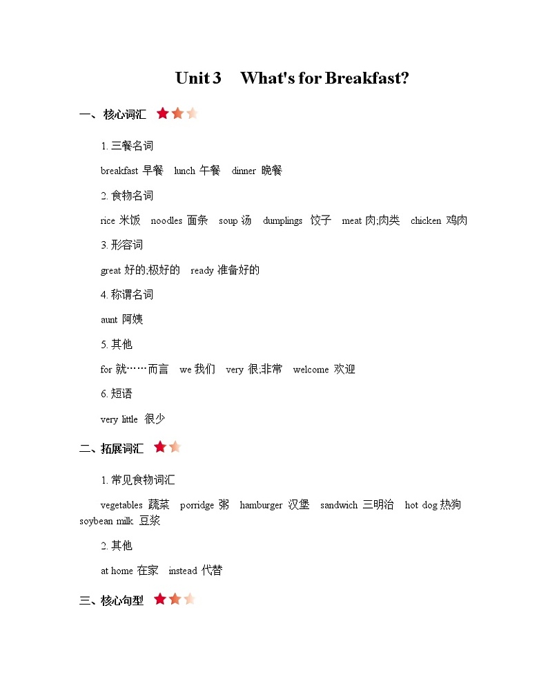 陕旅四上Unit 3 What's for Breakfast单元测试（含听力音频）01