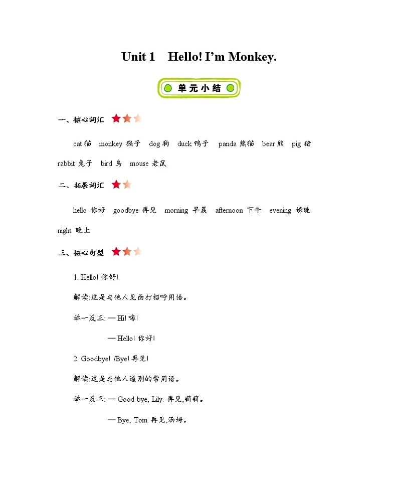 Unit 1　Hello! I’m Monkey 知识清单01