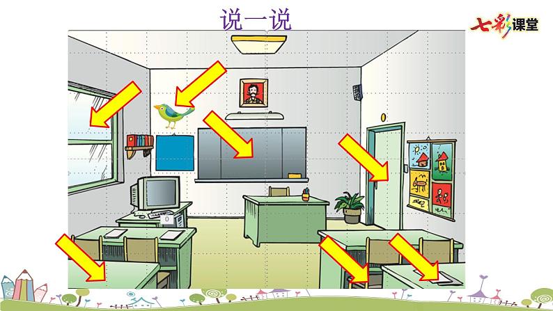 Module 10 Unit 1 This is his head 课件+素材05