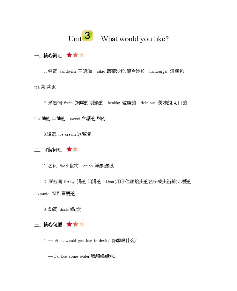 Unit 3 What would you like 知识清单01