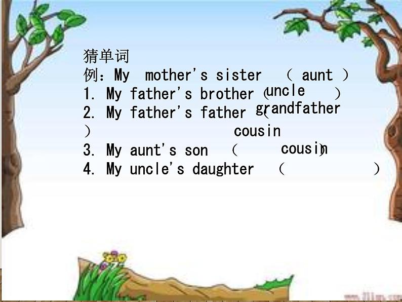 Lesson1 Li Ming's Big Family 课件04