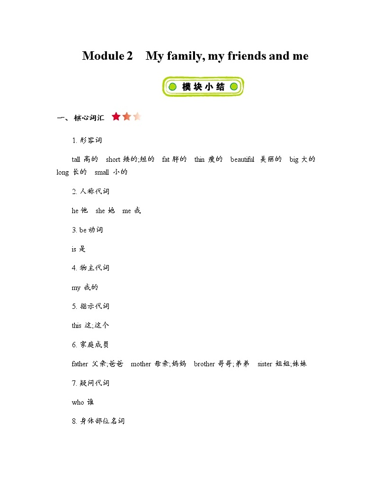 Module 2 My family, my friends and me   知识清单01