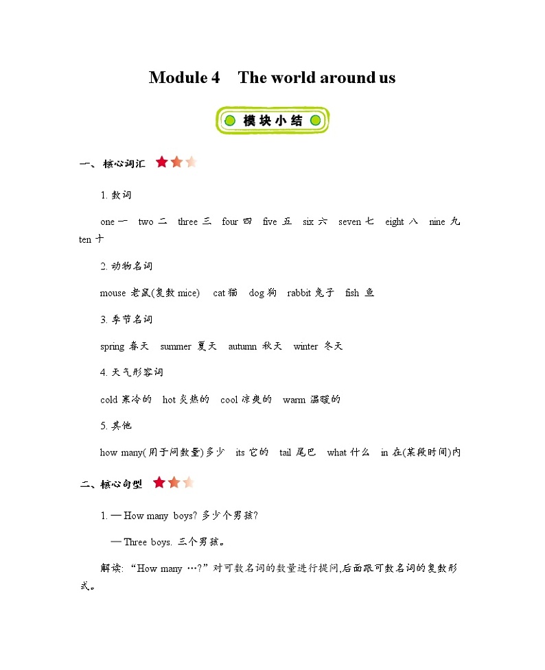 Module 4 The world around us   知识清单01