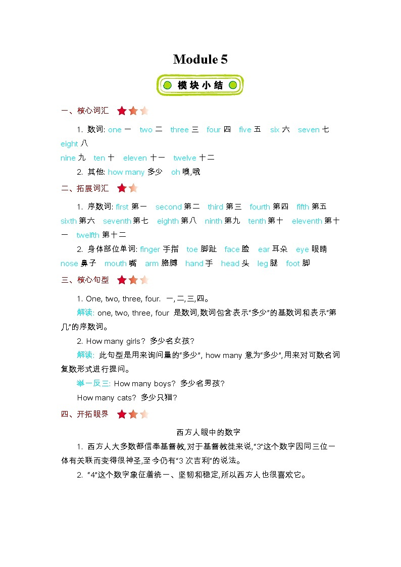 Module 5 知识清单01