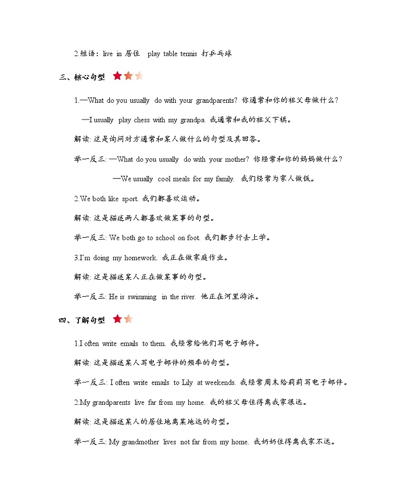 Module 2 Relationships 知识清单02