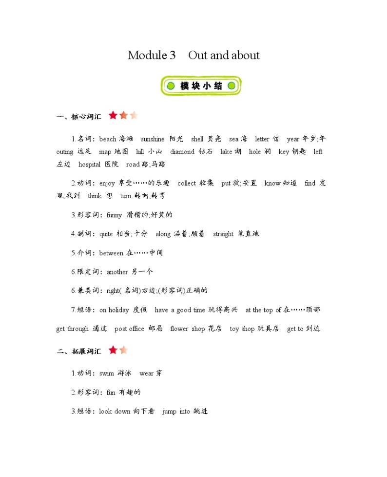 Module 3 Out and about 知识清单01