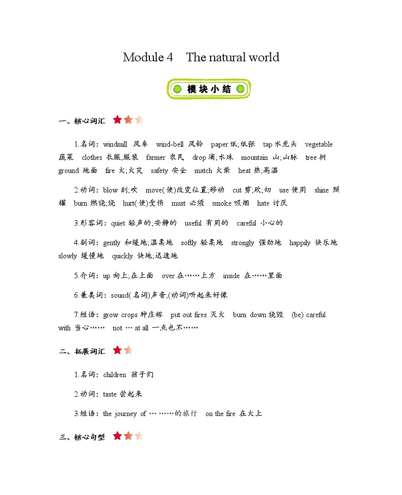 Module 4 The natural world 知识清单01