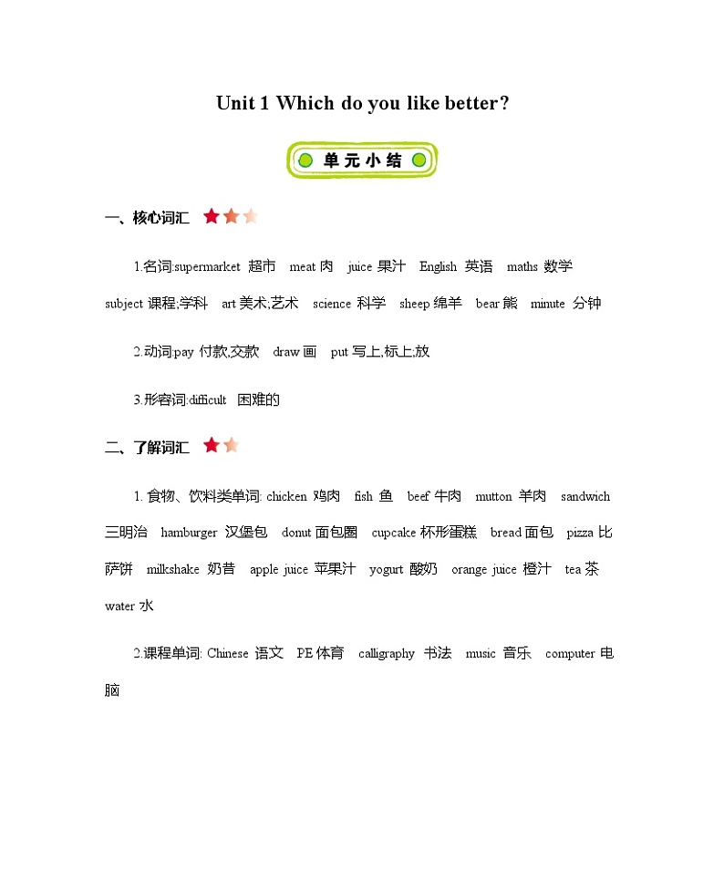 Unit 1 Which do you like better？ 知识清单01