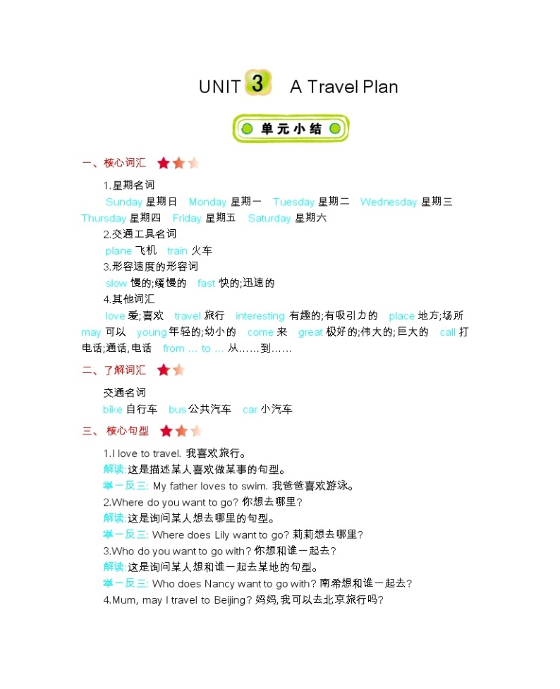 Unit 3 A travel plan 知识清单01