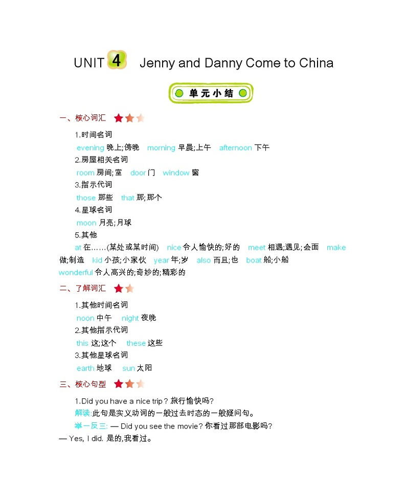 Unit 4 Jenny and Danny come to China 知识清单01