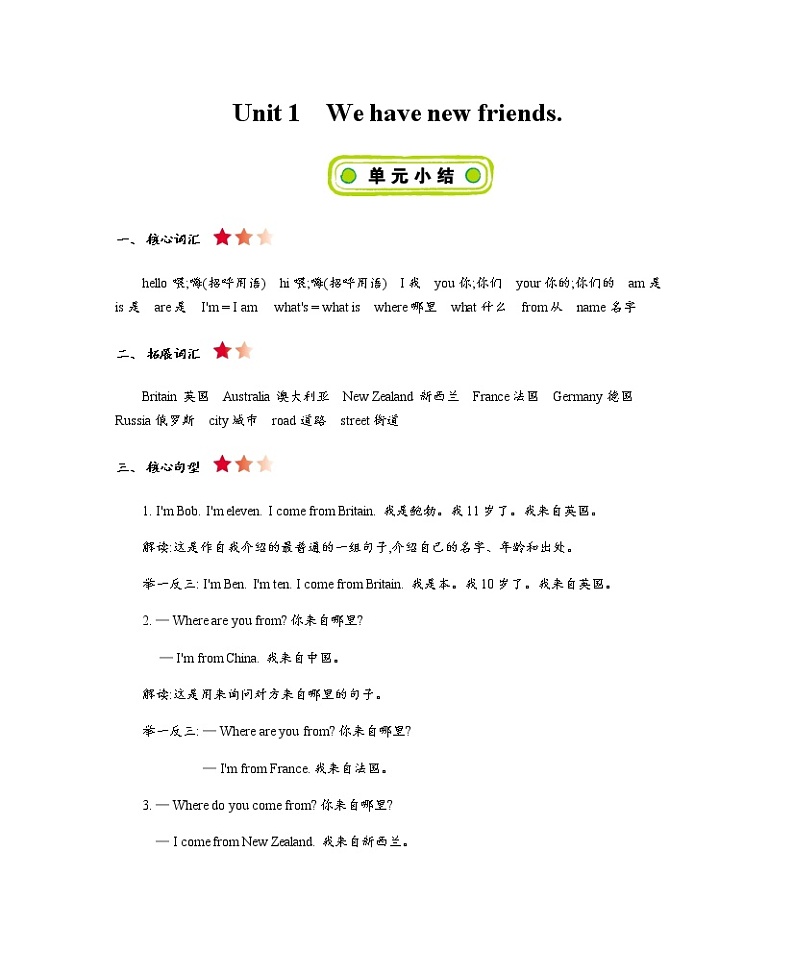Unit 1 We have new friends 知识清单01