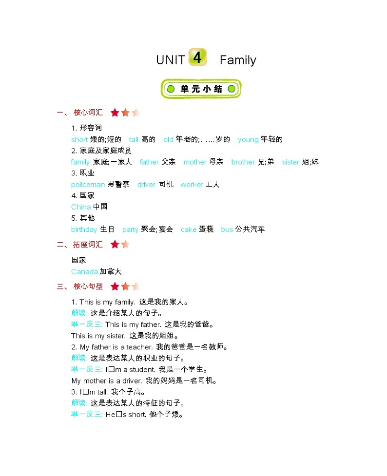Unit 4 Family  知识清单01