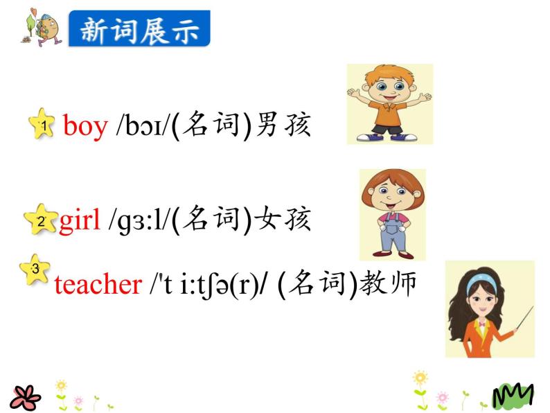 Unit 1 Lesson 2  Boy, Girl and Teacher 课件+素材05