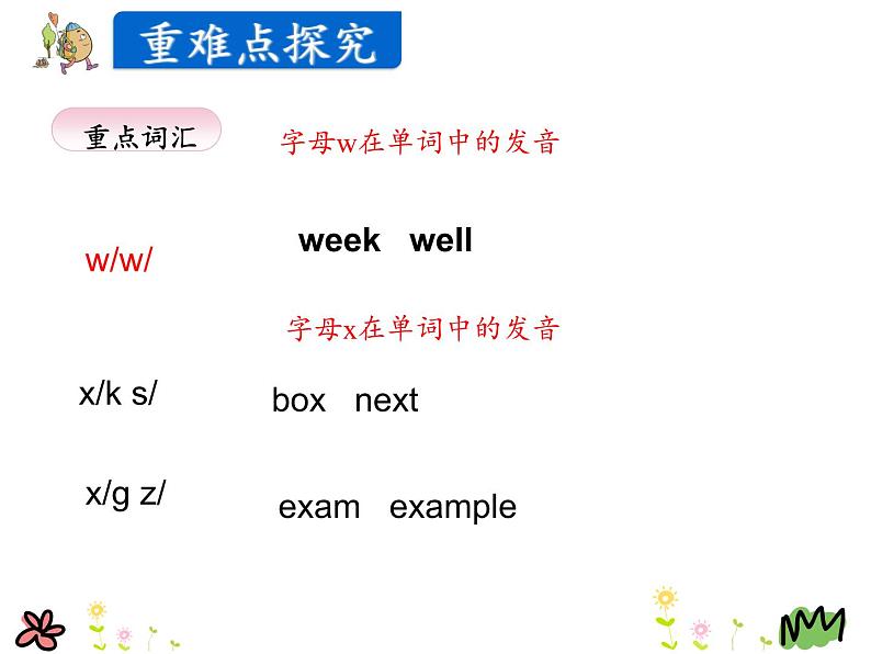 Unit 2 Lesson 12 More Letters  课件+素材07