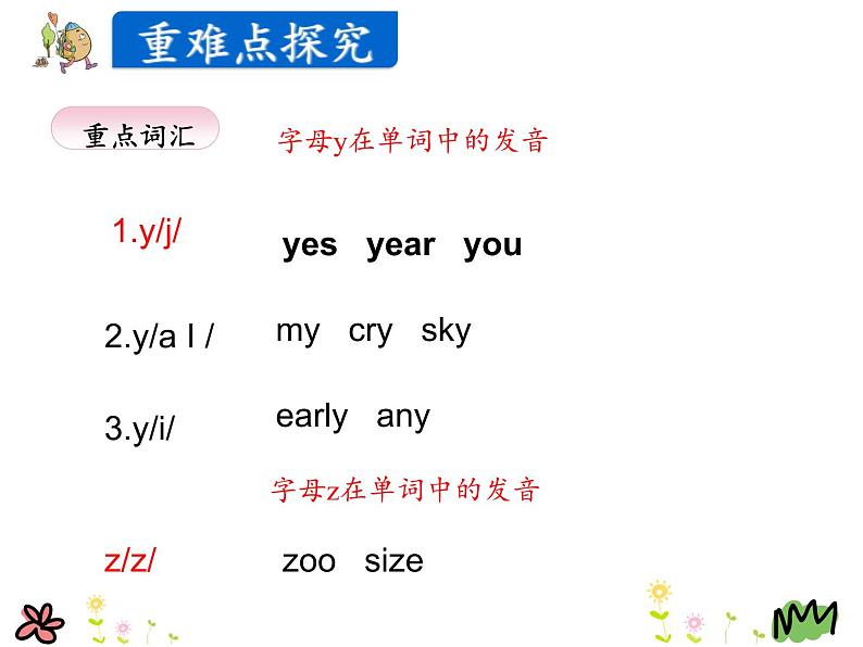 Unit 2 Lesson 12 More Letters  课件+素材08