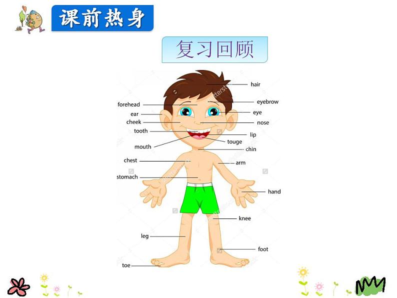 Unit 4 Lesson 24  Lynn Sees a Doctor 课件+素材03