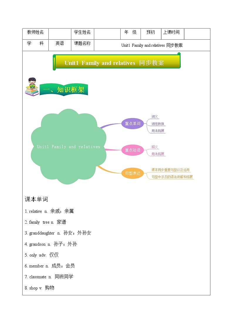 牛津上海版六年级上册英语 Unit 1 Family and relatives 讲义第1页
