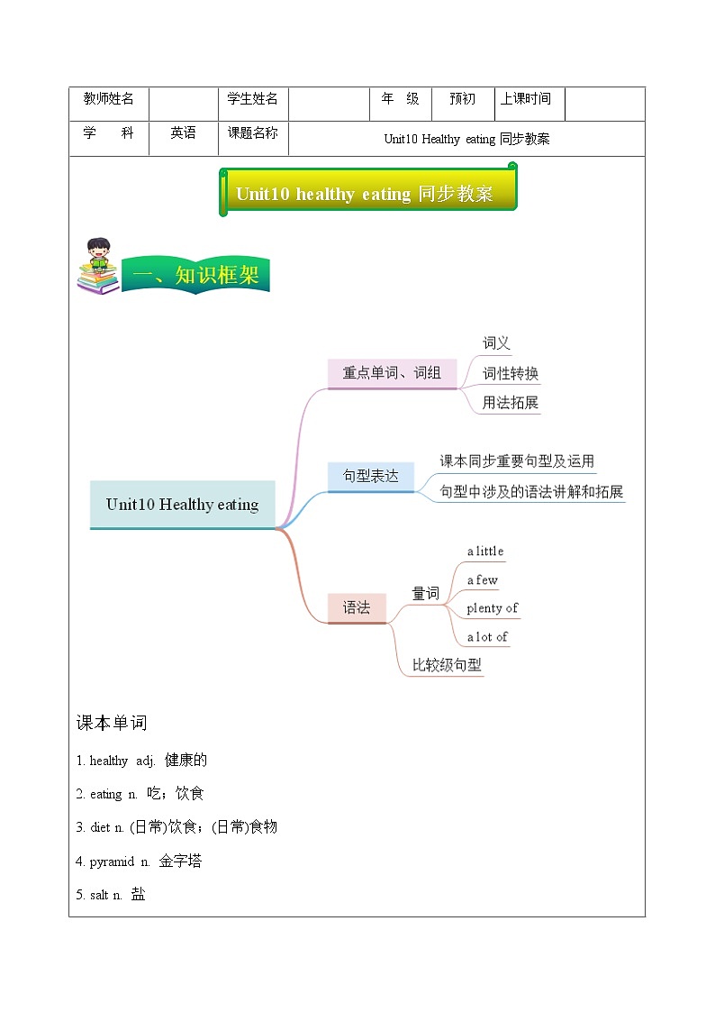 牛津上海版六年级上册英语 Unit 10 Healthy eating第1页