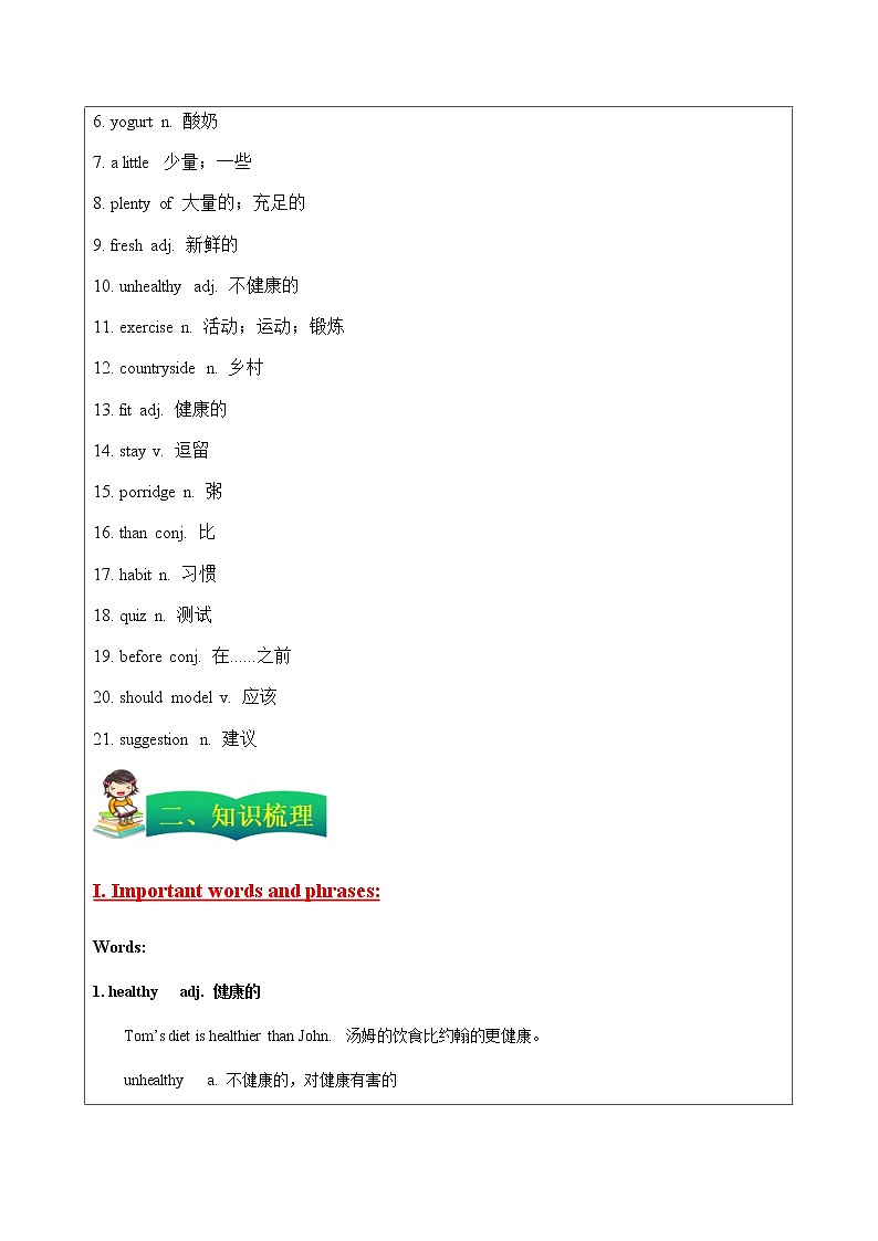 牛津上海版六年级上册英语 Unit 10 Healthy eating第2页