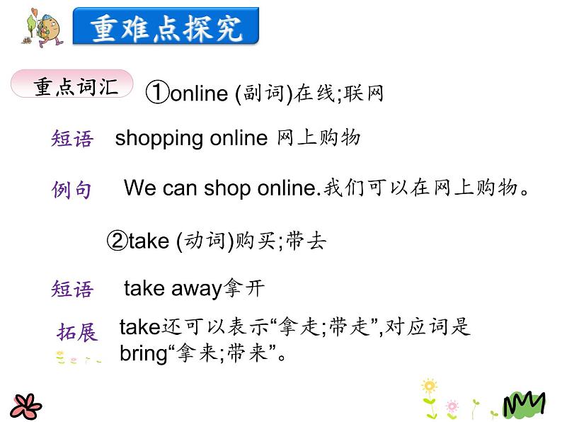 第四单元《Lesson23 Shopping Online》课件+素材07