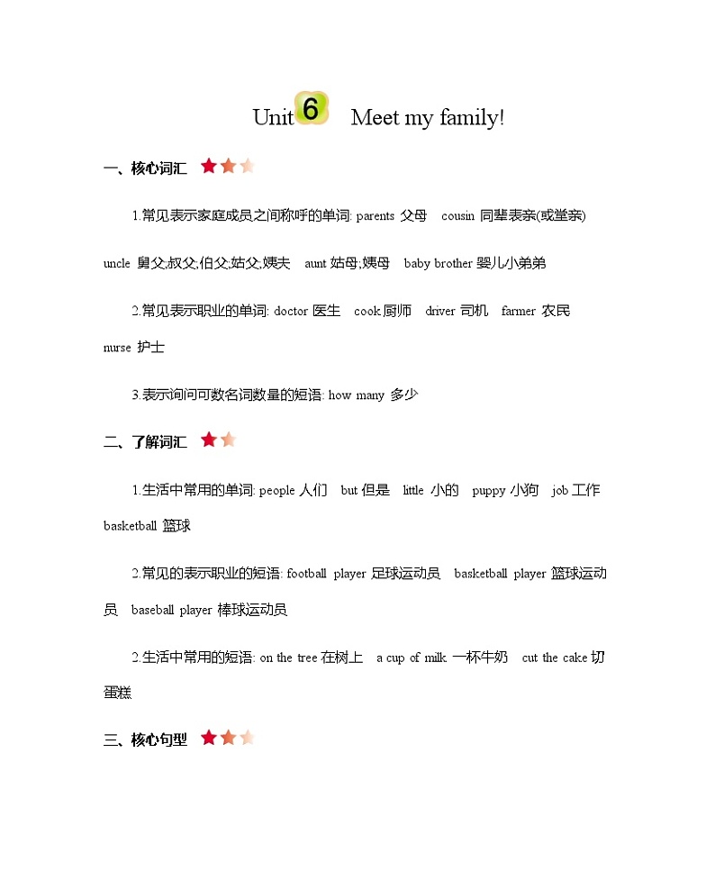 Unit 6 Meet my family!  知识清单01