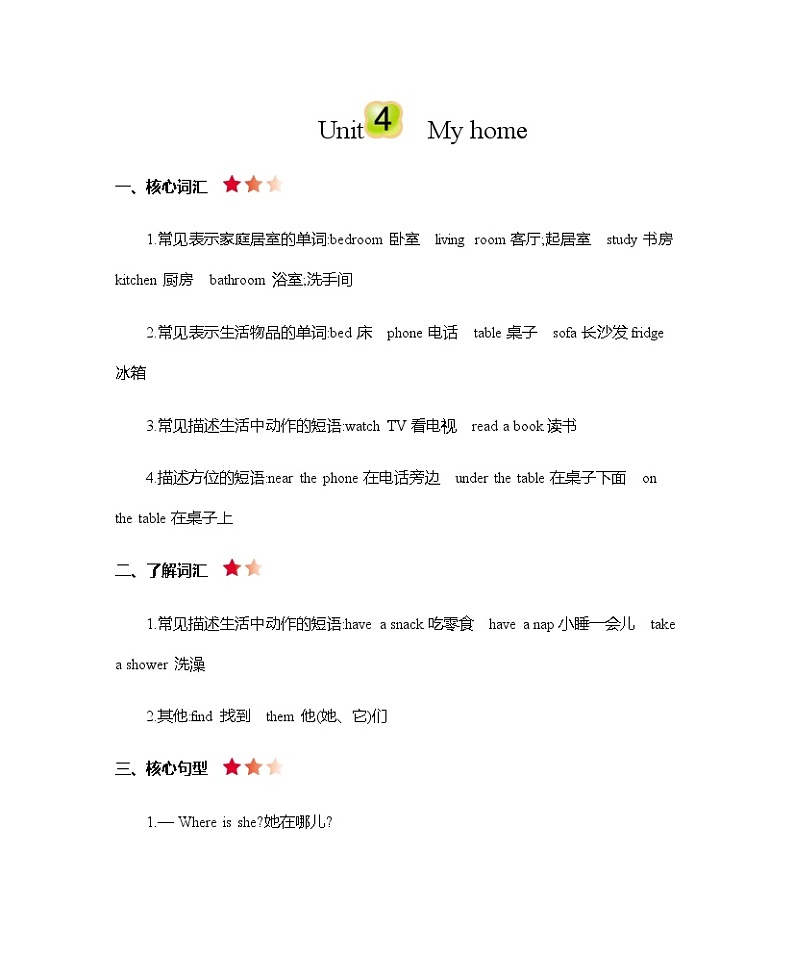 Unit 4 My home 知识清单01