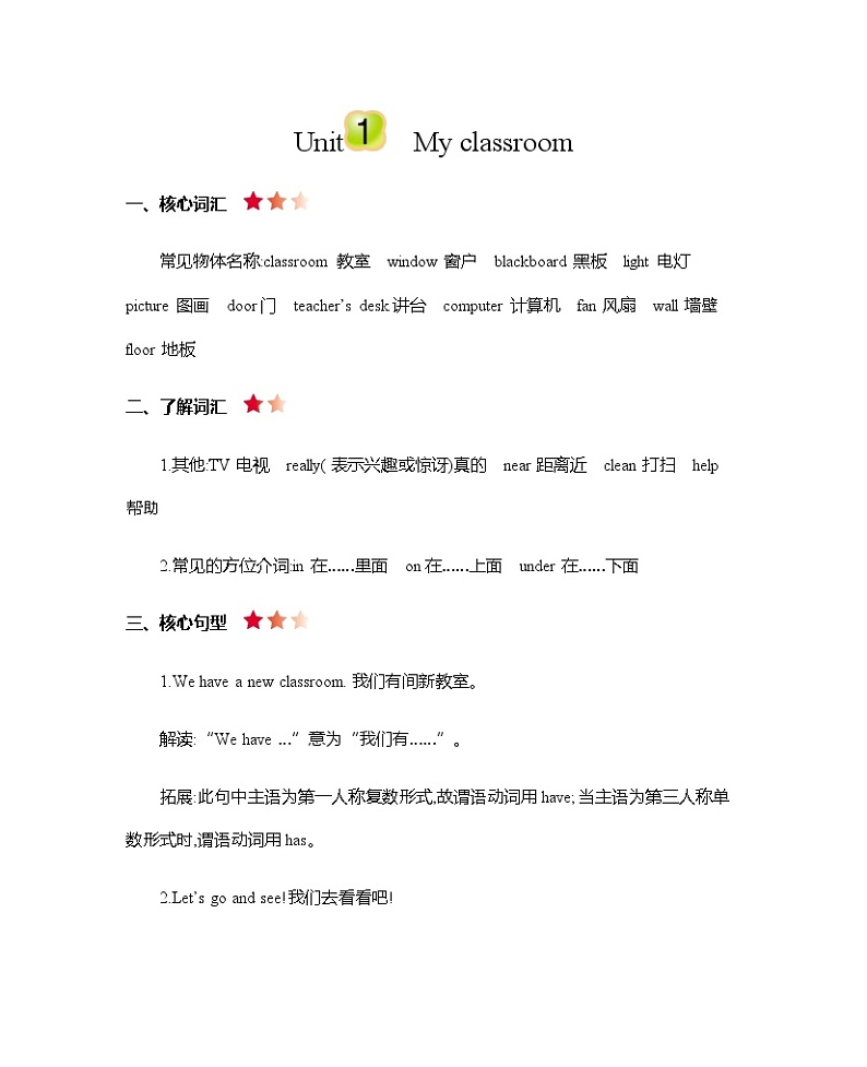 Unit1 My classroom  知识清单01