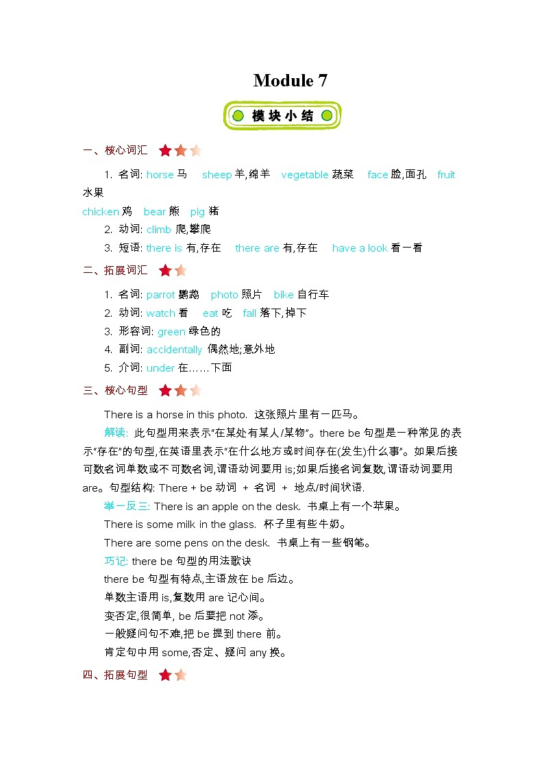 Module 7 知识清单01