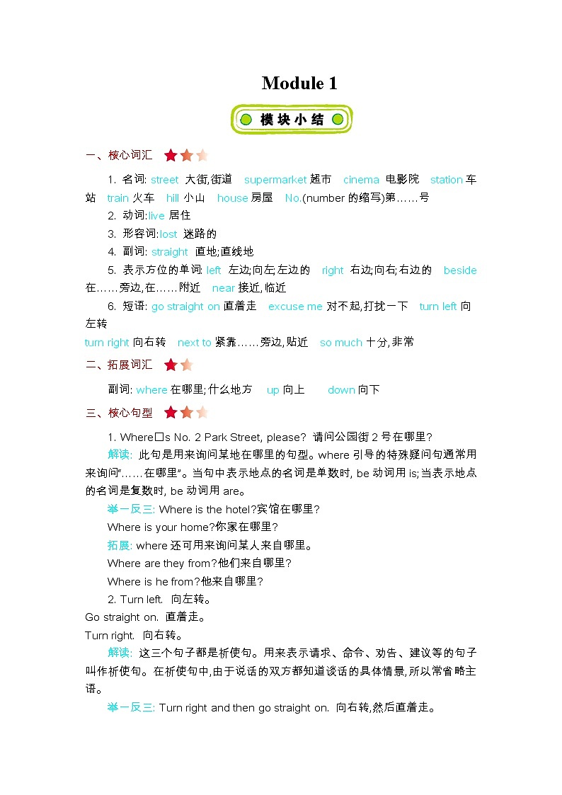 Module 1 知识清单01