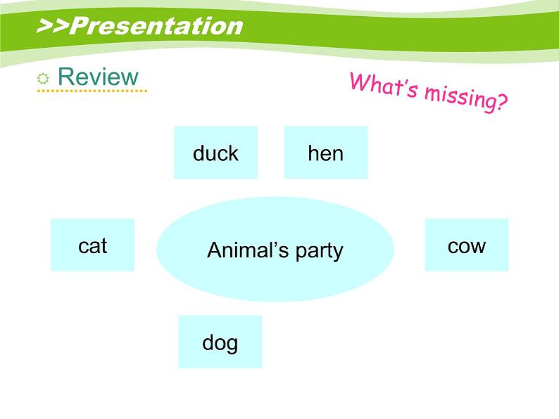 Assessment 4 课件06