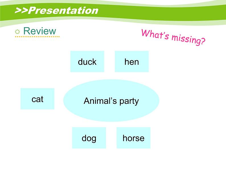 Assessment 4 课件07