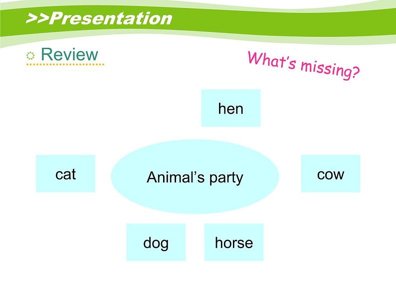 Assessment 4 课件08