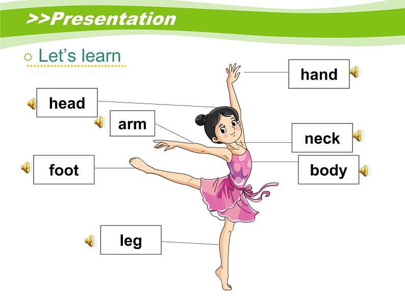 当前课程：Unit10 Touch your head 课件06