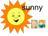 二年级下册英语课件- Module 1 Unit 1 What’s the  weather like？外研社（一起）