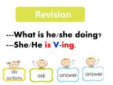 二年級(jí)下冊(cè)英語(yǔ)課件- Module 2 Unit 2 I’m drawing a picture.  外研社（一起）