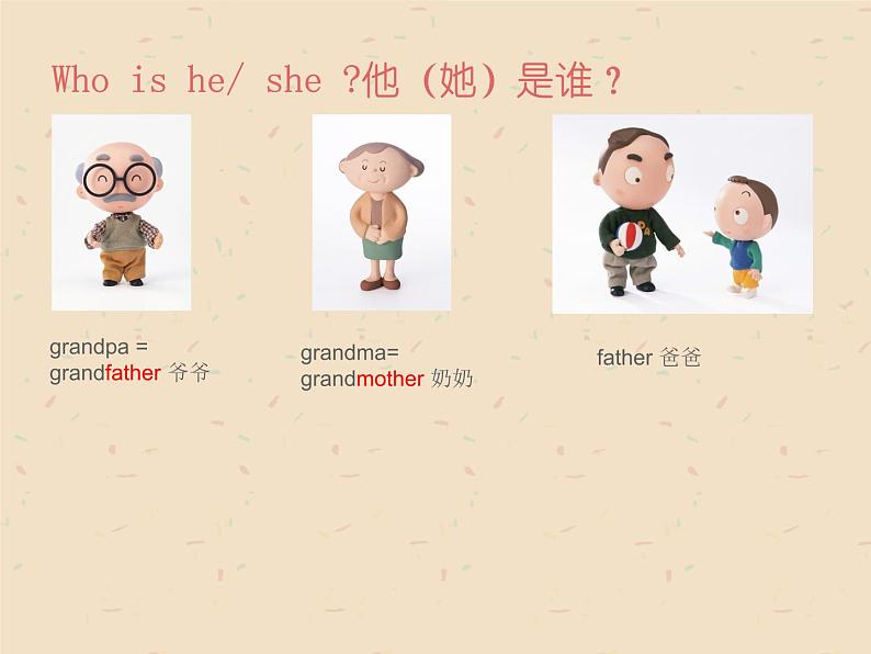 一年级上册英语课件- Module 10 Unit 1 This is my father! 外研社（一起）03