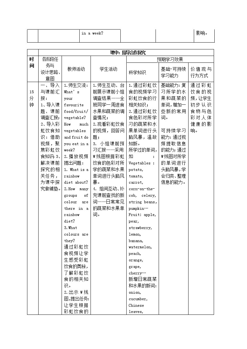 六年级下册英语教案- Unit 2  Food and health   join in 剑桥英语03