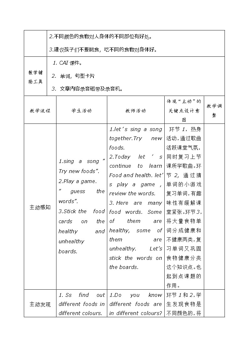 六年级下册英语教案- Unit 2   Food and health   join in 剑桥英语第2页