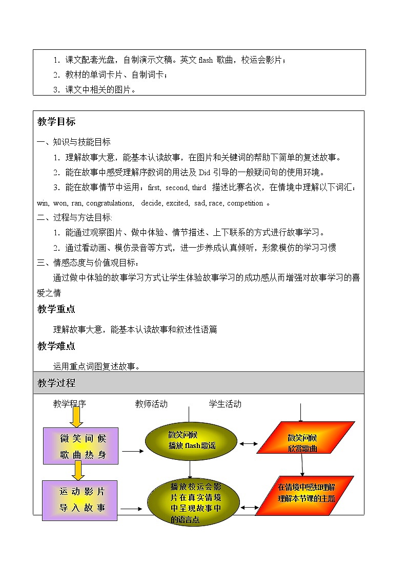 五年级上英语教案-Unit 3 School sports day 北师大版02