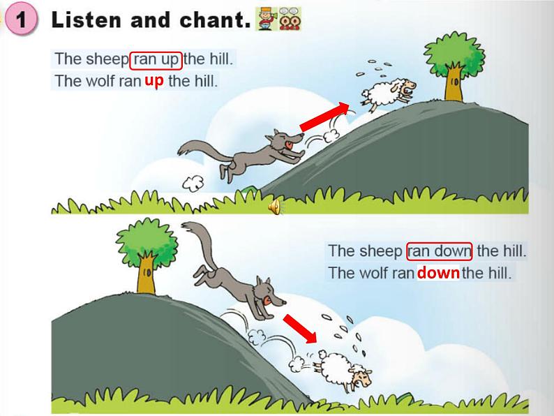 四年级下册英语课件- Module 3 Unit 1 He shouted, “Wolf,Wolf! ” 外研社（一起）02