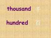 四年級下冊英語課件- Module 2 Unit 2 It costs one hundred and eighteen yuan.  外研社（一起）
