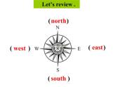 四年級(jí)下冊(cè)英語課件- Module8 Unit 2 It's in the north of China.   外研社（一起）