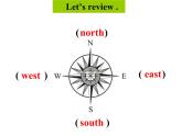 四年级下册英语课件- Module8 Unit 2 It's in the north of China.   外研社（一起）