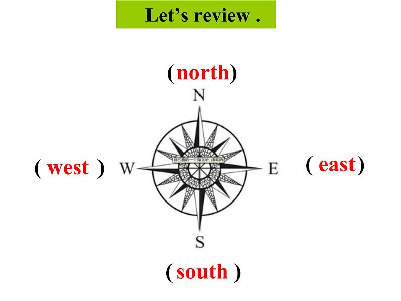 四年级下册英语课件- Module8 Unit 2 It's in the north of China.   外研社（一起）02