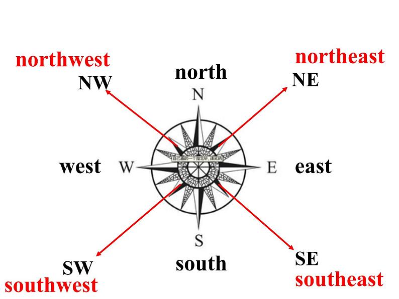 四年级下册英语课件- Module8 Unit 2 It's in the north of China.   外研社（一起）03