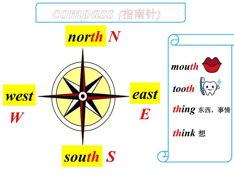 四年级下册英语课件- Module8 Unit 1 He lives in the east of the US. 外研社（一起）第5页