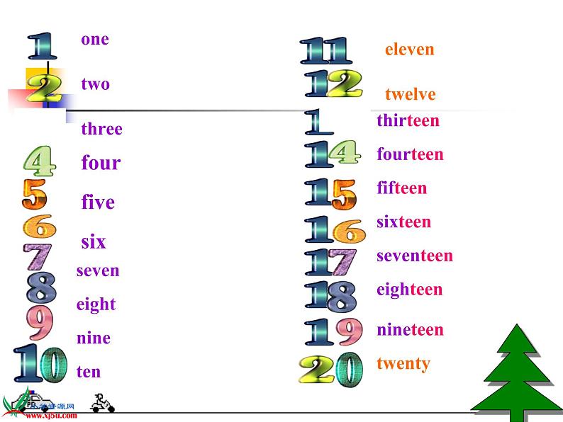 三年级下册英语课件- Module 7 Unit 2 How many apples are there in the box？外研社（一起）06