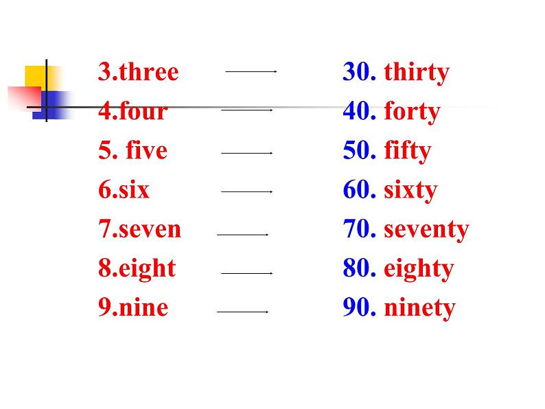 三年级下册英语课件- Module 7 Unit 2 How many apples are there in the box？外研社（一起）08