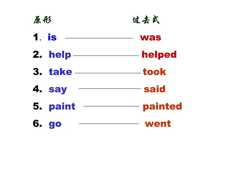 四年级上册英语课件- Module6 Unit2 He didn’t come back. 外研社（一起）06